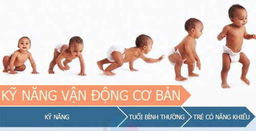 Thang dự đoán tương lai con thông minh - 1