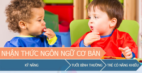 Thang dự đoán tương lai con thông minh - 5